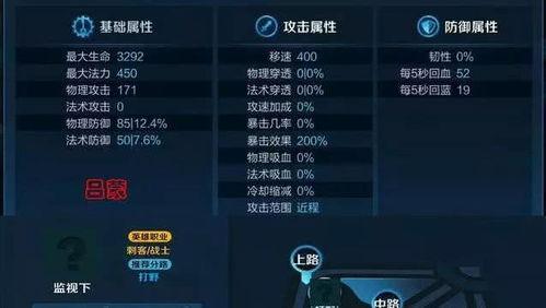 王者未来活动最新爆料,神秘爆料揭秘,全新玩法即将来袭! 第1张 王者未来活动最新爆料,神秘爆料揭秘,全新玩法即将来袭! 第1张