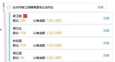 椒江最新爆料消息查询电话,电话事件引发热议，真相即将揭晓！  第1张